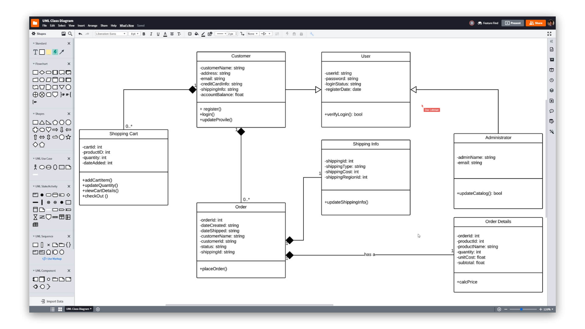 UML Designer AI – Full-Stack AI-Powered UML Diagram Generator